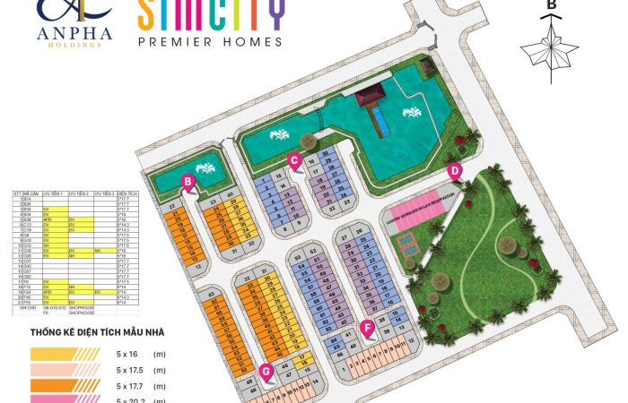 SIMCITY – KHU ĐÔ THỊ THÔNG MINH NHẬT BẢN